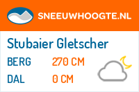 Sneeuwhoogte Stubaier Gletscher